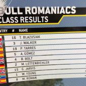 Red Bull Romaniacs Prologue Results